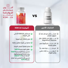 سينسيلاب أشواغاندا 600 ملغ - 120 كبسولة