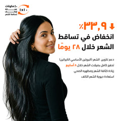 سينسلاب هيرفار برو