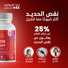 Sensilab Iron - 30 Capsules
