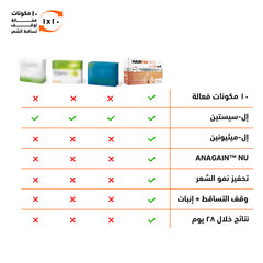 سينسلاب هيرفار برو