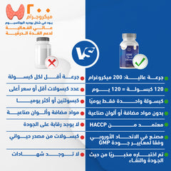 Sensilab Iodine - 200 Mcg - 120 Cap